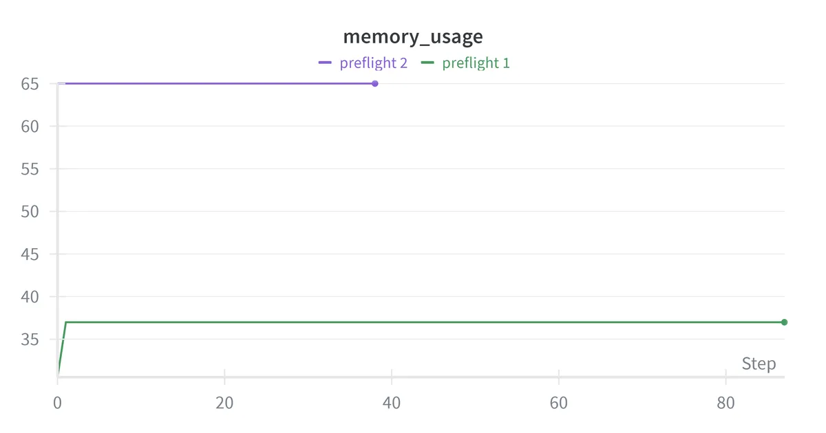 memory.png